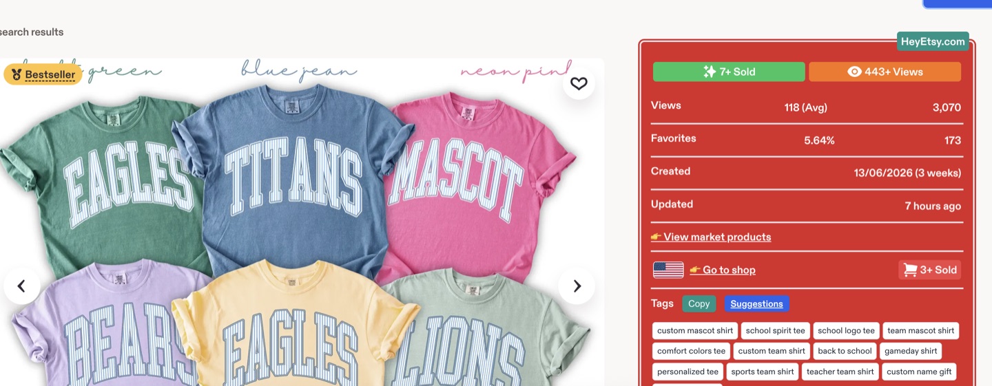 The winning 2D printed shirt listing showing high favorites and recent sales